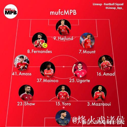 曼联中场阵容生变！冬季转会窗口或售B费7000万 梅努或将租借离队